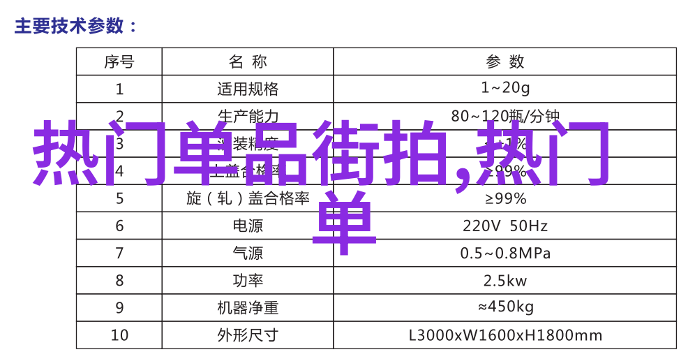 色若琥珀肉胜雪 清明烧猪飘香时